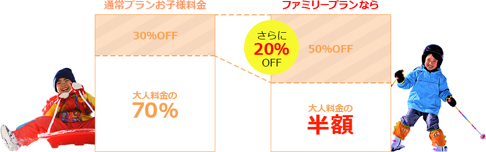 料金イメージ